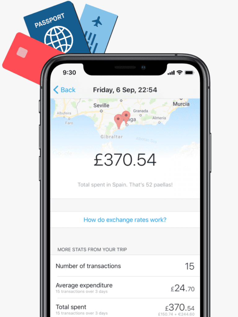 post office travel money card vs monzo